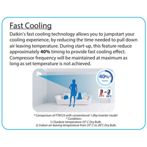 Daikin AC Wall Mounted Split Evo Inverter Malaysia FTKF Series 1 1/2 PK - FTKF35AV14 | FTKF35 AV14